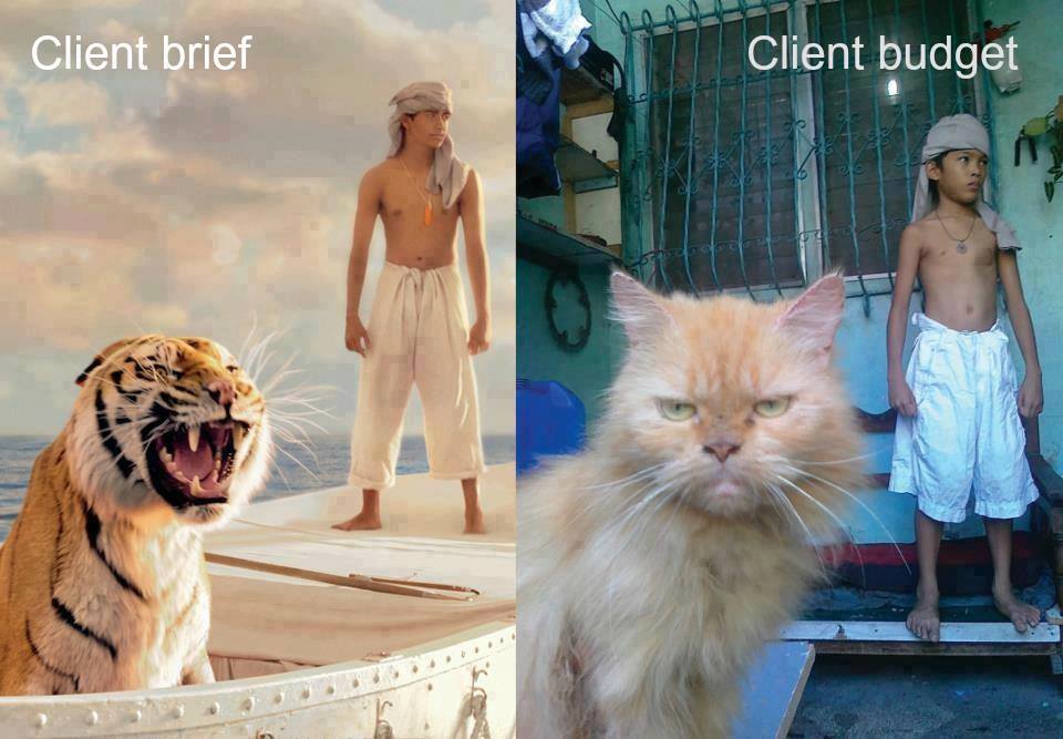 Client Brief vs. Client Budget