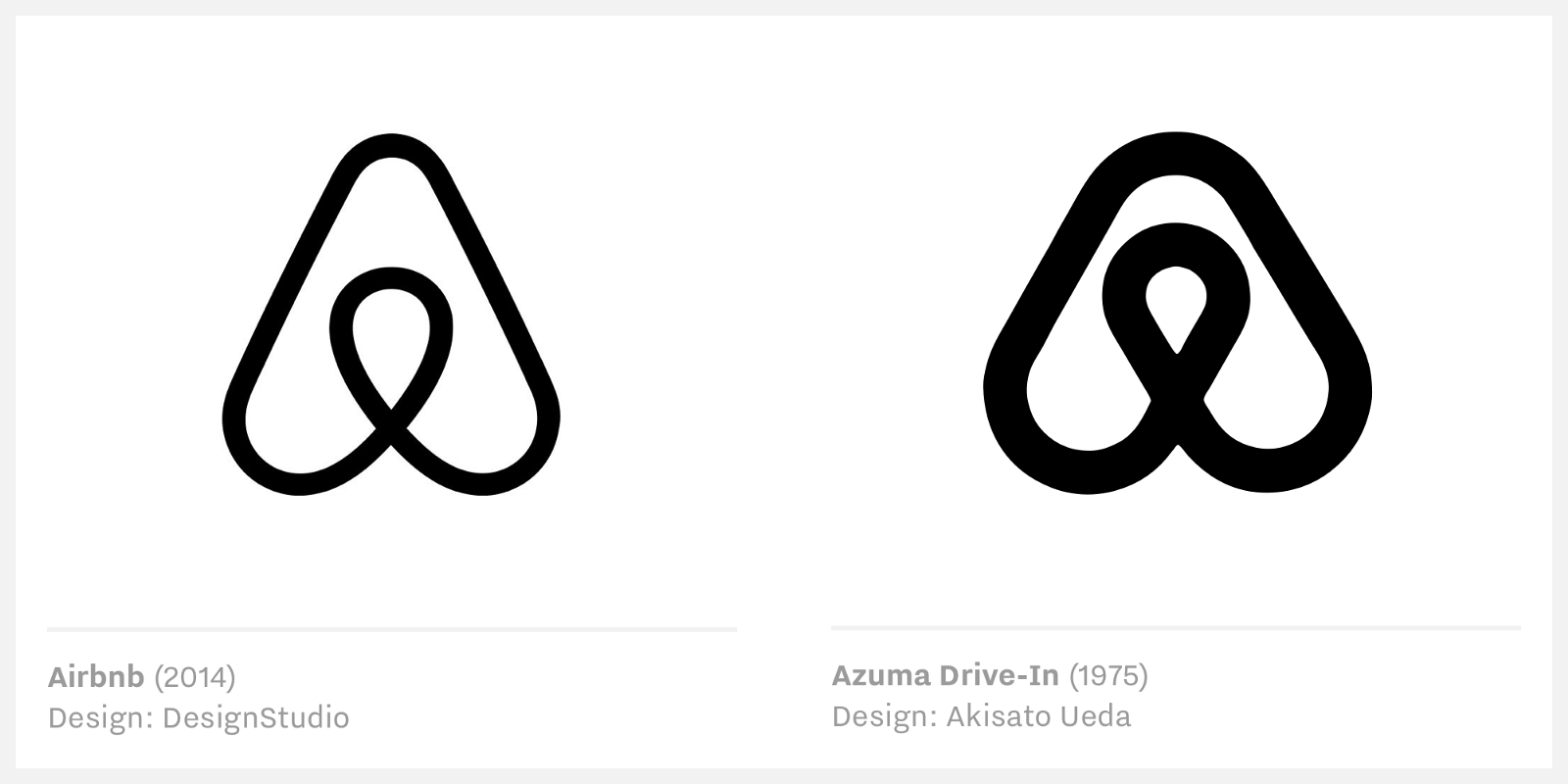 Airbnb vs Azuma Drive-In