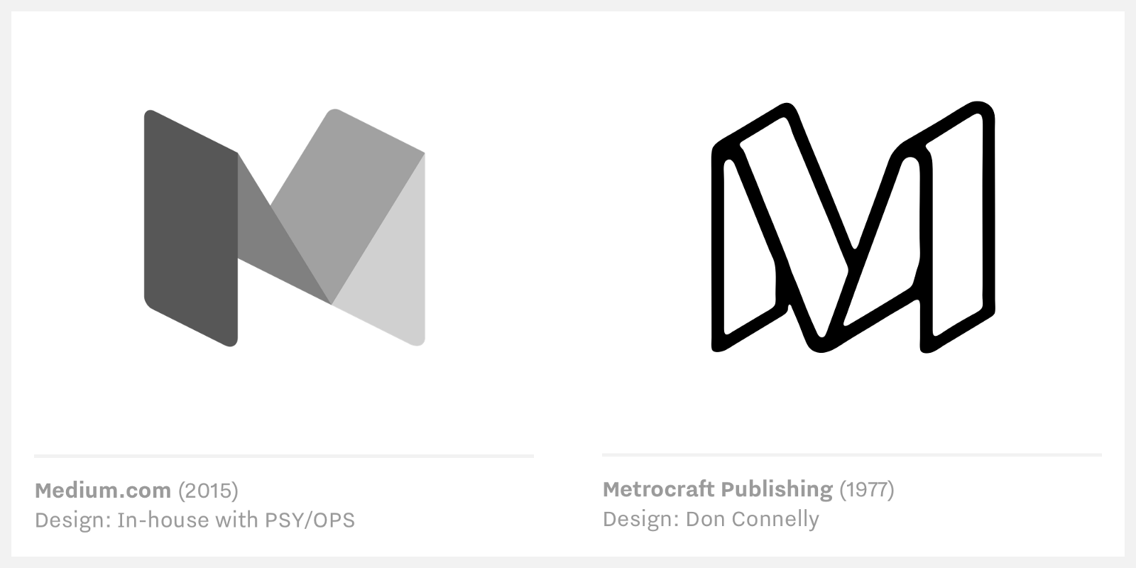 Medium vs Metrocraft Publishing