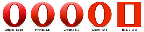 Opera Logo with CSS