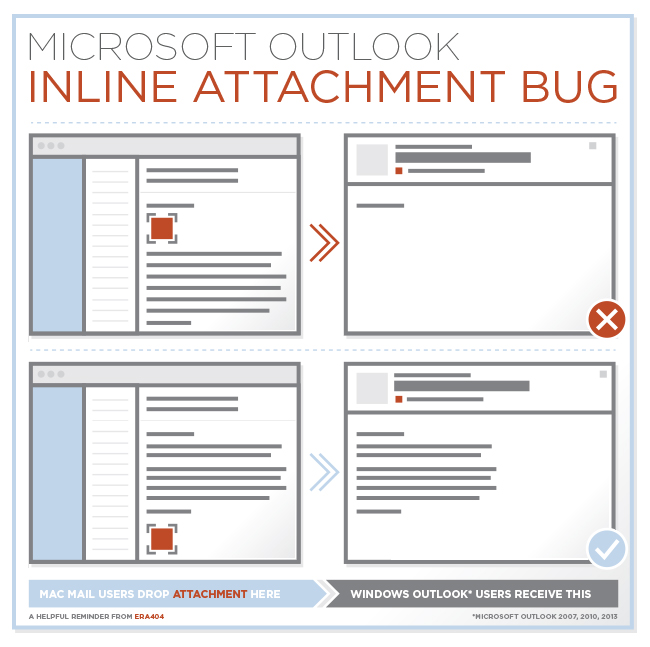 Outlook Inline Attachment Bug